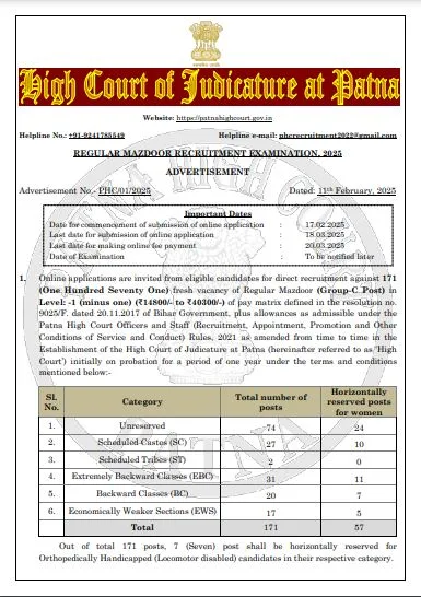 patna regular mazdoor bharti 2025 image
