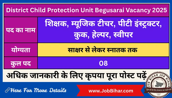 District Child Protection Unit Begusarai Vacancy 2025 के बारे में जानकारी दिया गया है