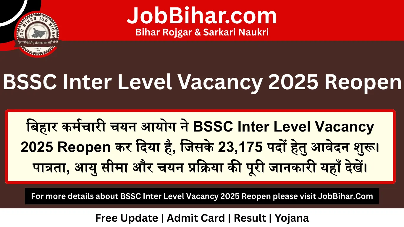 BSSC Inter Level Vacancy 2025 Reopen – Apply Online for 23175 Posts