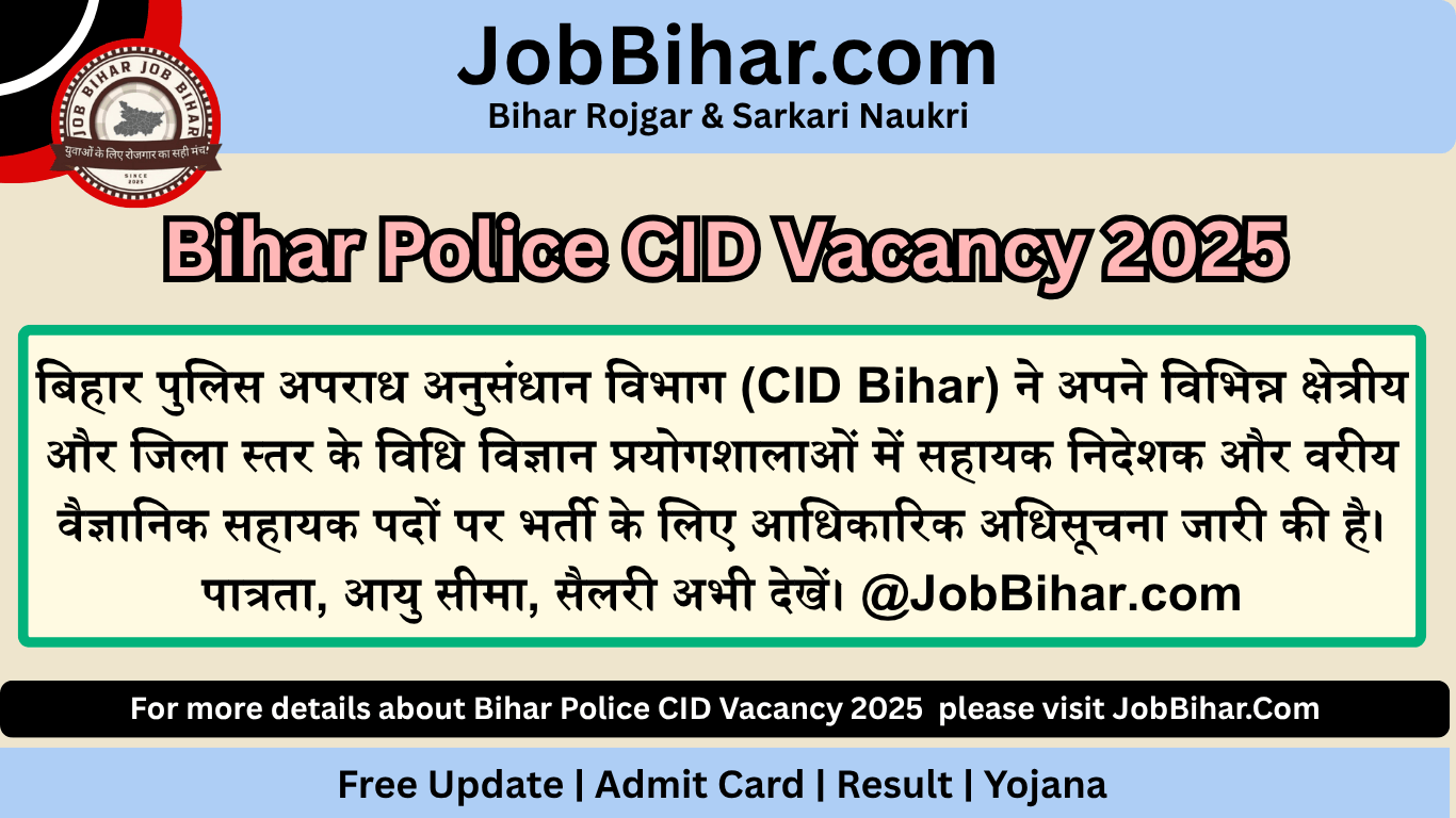 Bihar Police CID Vacancy 2025 Notification का संक्षिप्त विवरण
