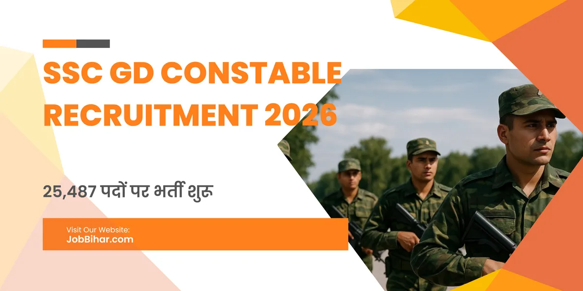 SSC GD Constable Recruitment 2026 से संबंधित