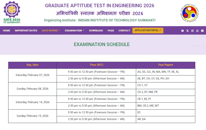 GATE 2026 paper schedule official page screenshot