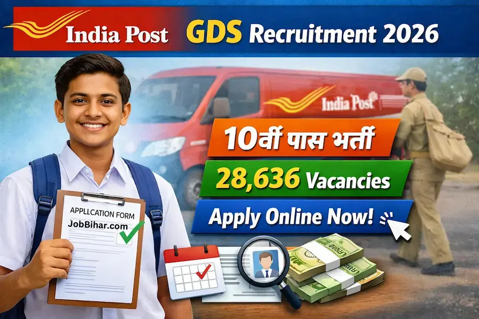 India Post GDS Recruitment 2026 apply online featured image showing 10th pass Gramin Dak Sevak vacancy