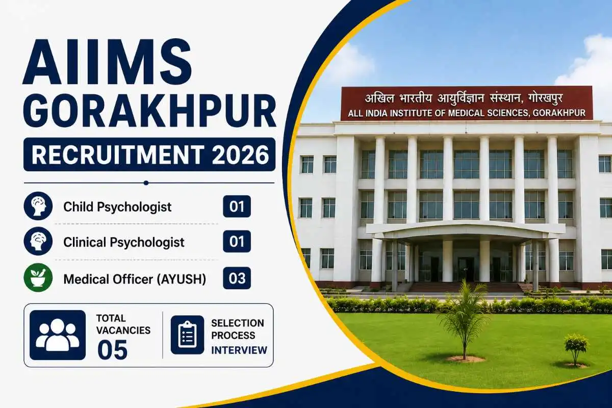 AIIMS Gorakhpur Recruitment 2026