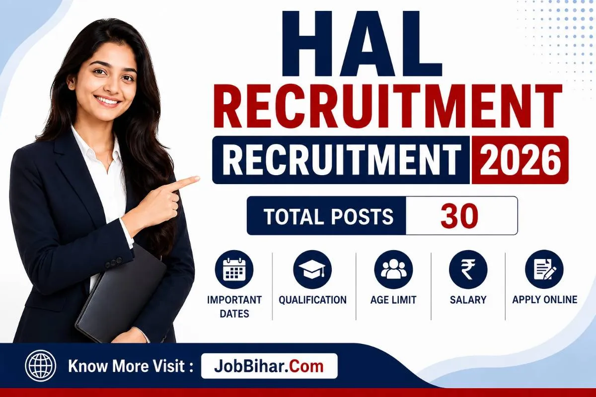 HAL Recruitment 2026: Apply Online for 30 Finance Officer, Deputy Manager & Manager Posts
