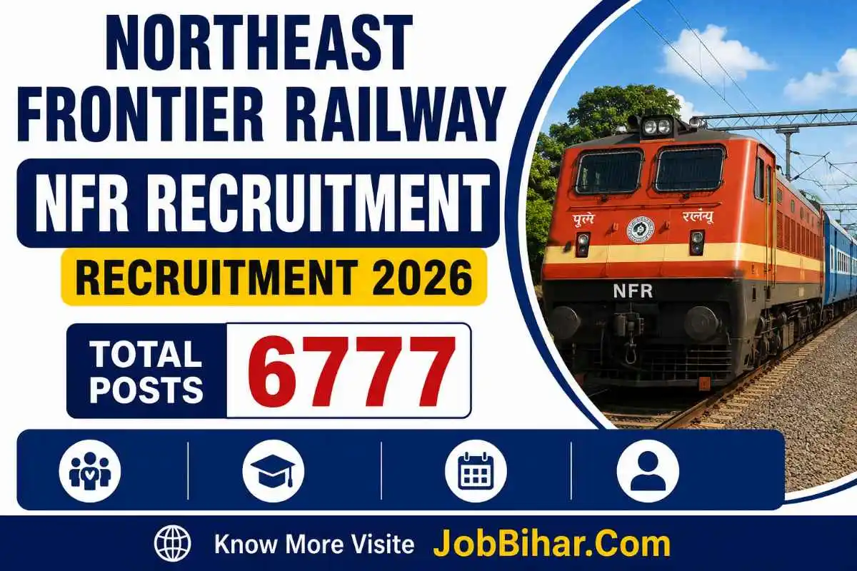 Northeast Frontier Railway NFR Recruitment 2026: Apply Online for 6777 Posts 6 Northeast Frontier Railway NFR Recruitment 2026