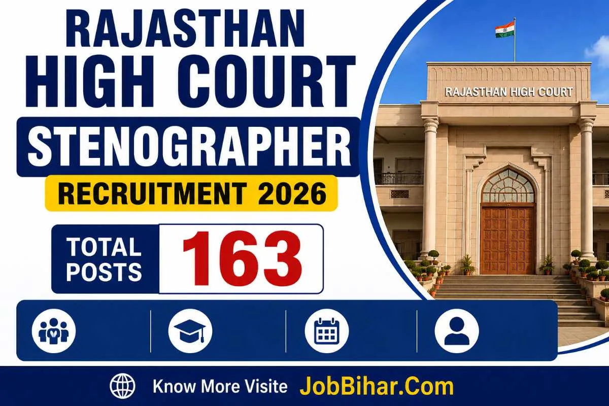 Rajasthan High Court Stenographer Recruitment 2026